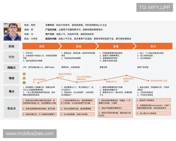 PA平台官网用户评价与成功案例分享，了解真实用户的使用体验