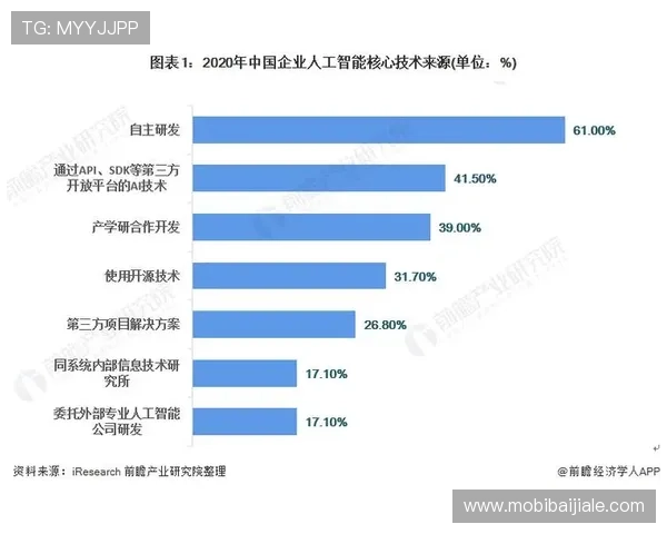 专业分析ag电子线上游戏趋势，把握未来发展方向