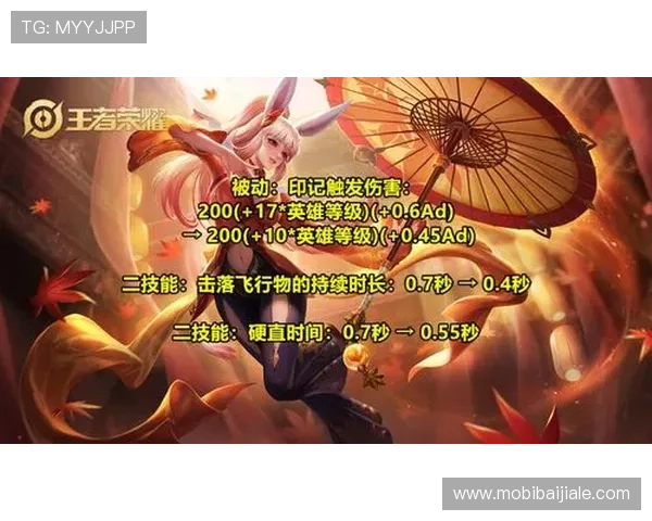 全面解析ag试玩网站客户端的功能特色与使用技巧提升游戏体验