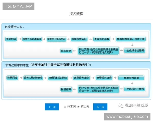 利博真人平台注册流程与新手指南详细步骤让你轻松入门 利博真人平台注册流程与新手指南详细步骤让你轻松入门