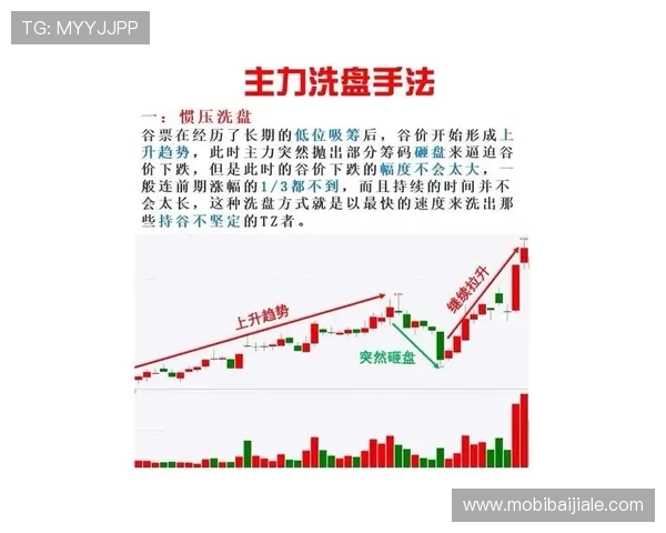 如何在888真人娱乐中提升游戏技巧实现更高的胜率与收益 如何在888真人娱乐中提升游戏技巧实现更高的胜率与收益
