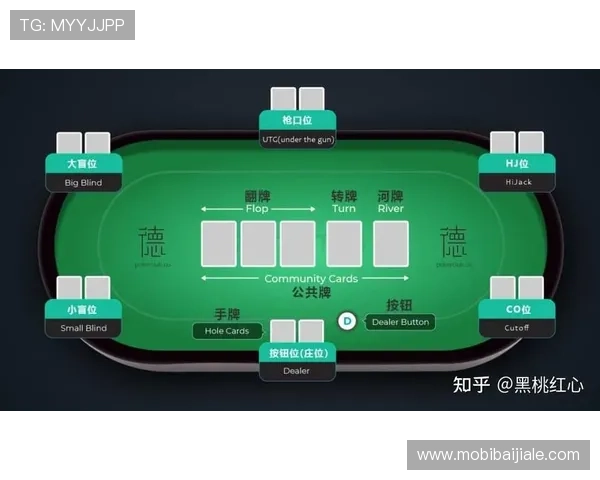 德州扑克梭哈在各地的俗称及其背后隐藏的文化差异详解