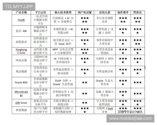 掌握百家乐透视原理实现精准下注策略的全面指南 掌握百家乐透视原理实现精准下注策略的全面指南