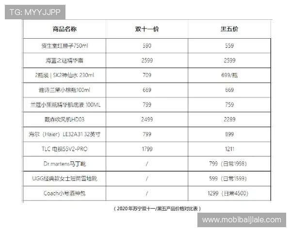 环球百家乐优惠活动：全球百家乐平台最新优惠政策与注册福利详解