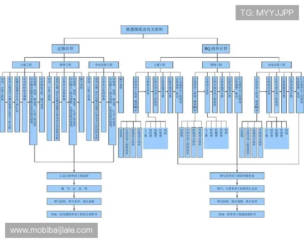 皇家ag现金注册流程详细步骤指导新手快速入门无忧体验