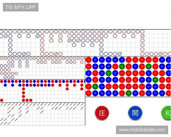 深入理解百家乐路单图的核心原理，提升你的游戏分析能力和获胜几率