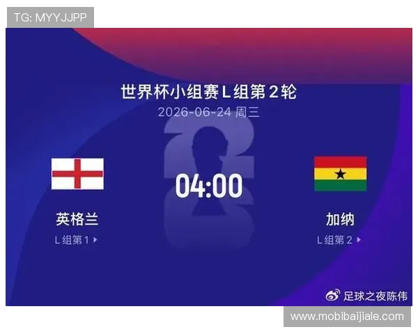 世界杯英格兰对阵加纳赛前重要提醒:比赛时间、直播渠道及球队最新状态分析 世界杯英格兰对阵加纳赛前重要提醒:比赛时间、直播渠道及球队最新状态分析