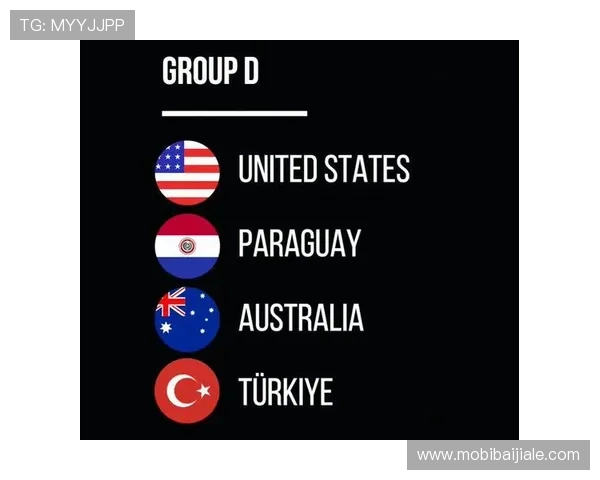 世界杯美国对阵澳大利亚纸面实力分析：两队阵容深度与战术特点全面解析